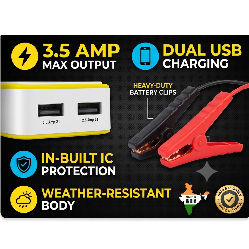 Sky Tale 2 USB Port. Fast Charger 3.5 Amp with Battery Clips & Fast Data Cable – 12V-24V Direct Battery Mobile Charger